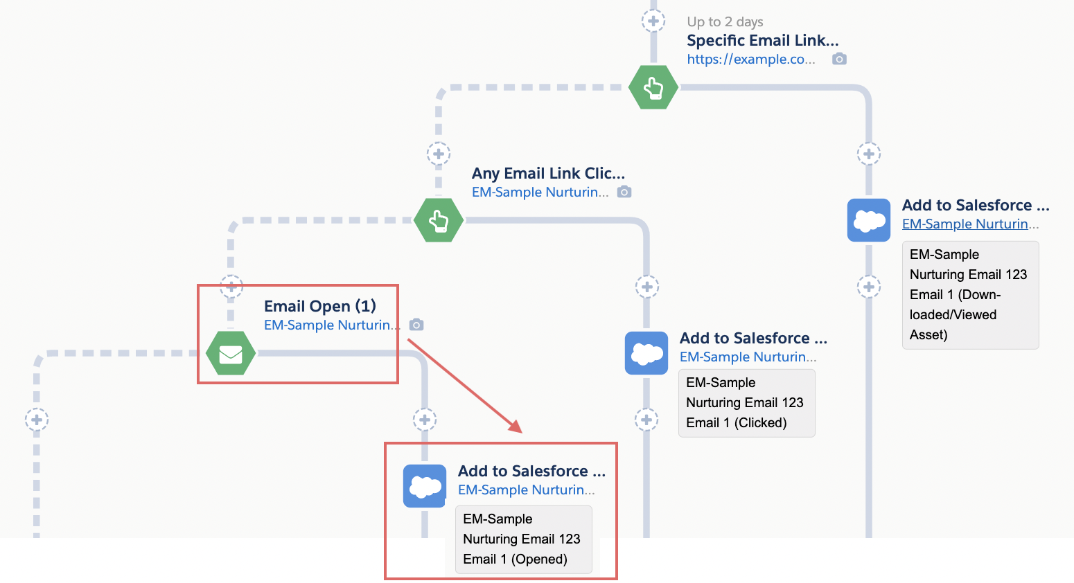 Hayley R. - Salesforce Marketing Cloud Account Engagement Consultant (pka  Pardot) - OUT IN THE CLOUDS